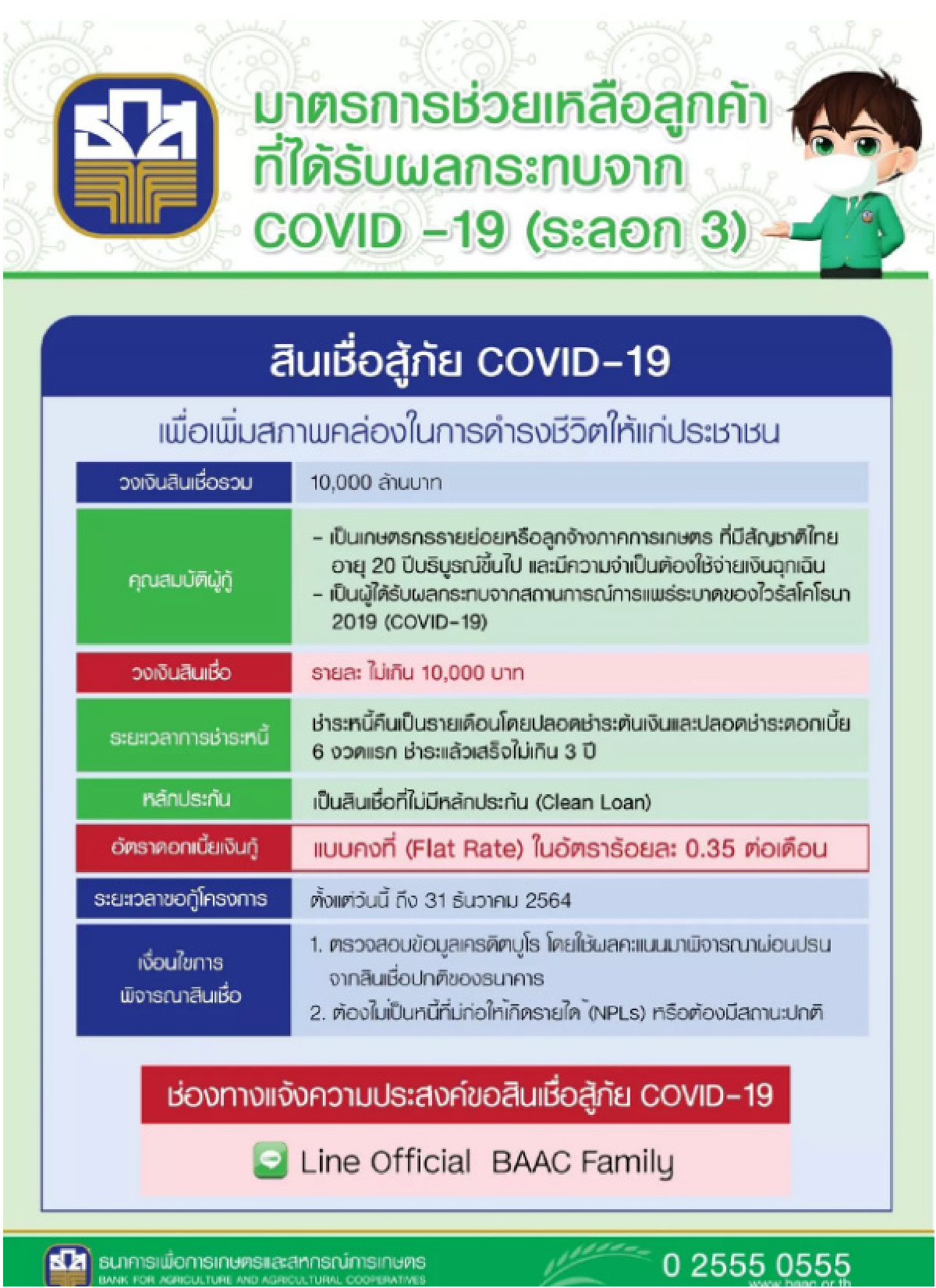 คนจนผู้ยิ่งใหญ่ "เลขเด็ด" ยอมเจ็บแบบจบ รวยวันนี้ดีกว่าอนาคต อดตาย