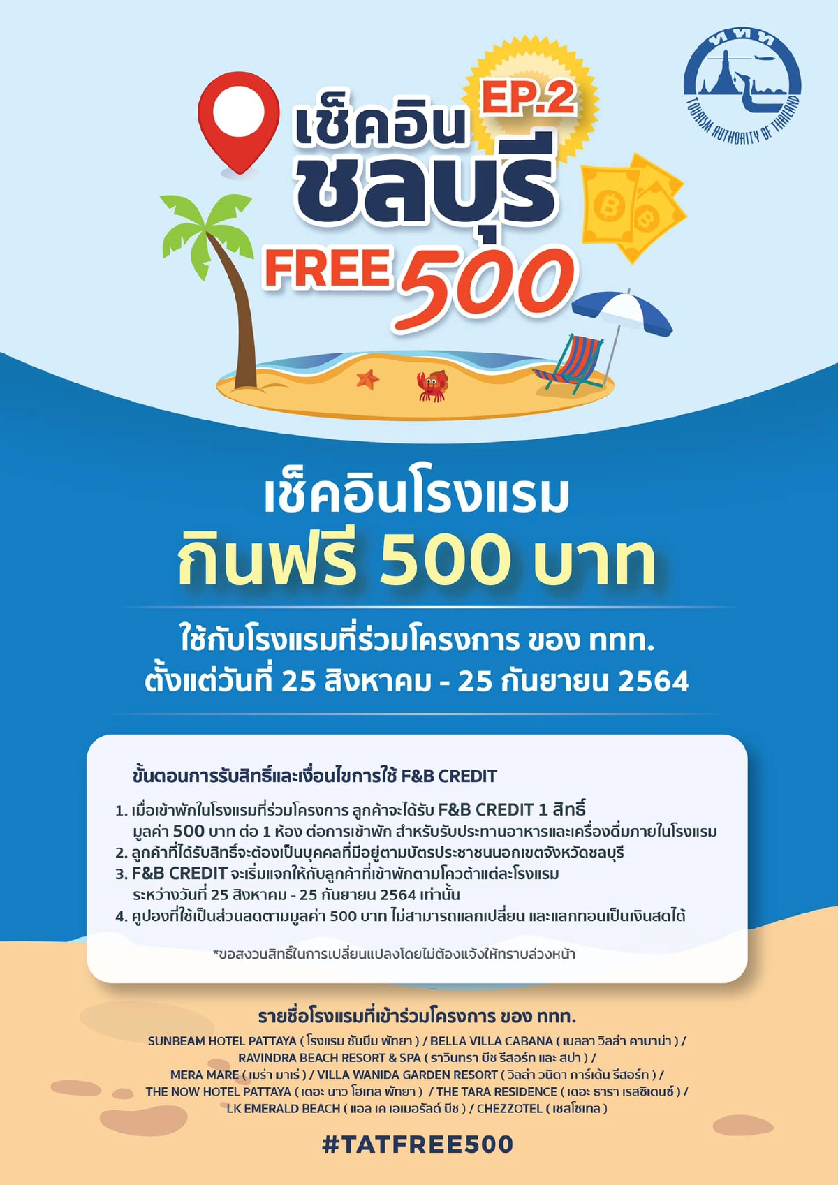 รับ "คลายล็อกดาวน์" แคมเปญ เช็กอิน ชลบุรี FREE 500 เช็กวิธีรับสิทธิ ที่นี่