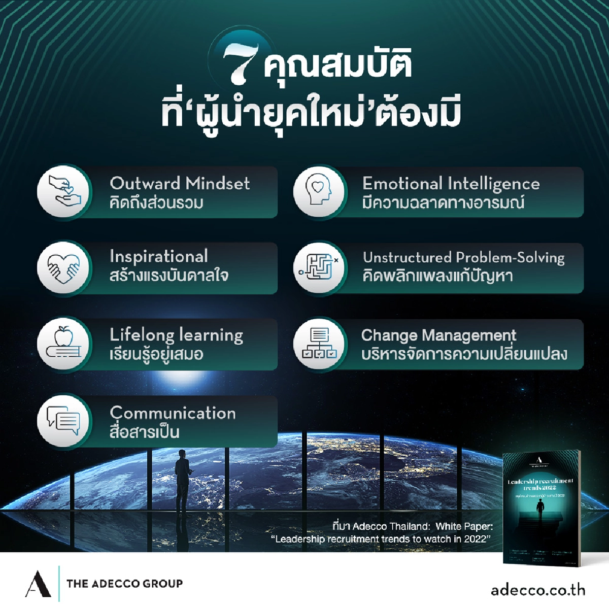 อเด็คโก้ แนะ "ผู้บริหาร" เร่งเตรียมพร้อมทรัพยากรบุคคลรับมือเศรษฐกิจถดถอย