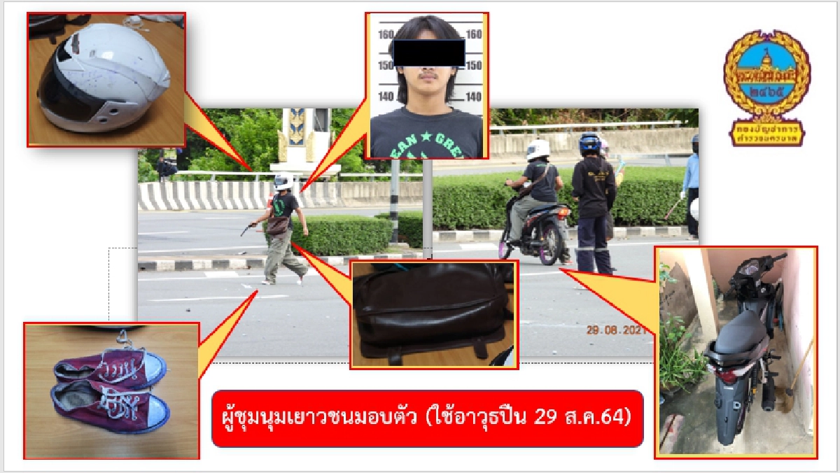 ตร.แจ้ง 4 ข้อหาโจ๋ห้าวควงปืนร่วมม็อบ"ทะลุแก๊ส" เตรียมรับมือชุมนุมเย็นนี้