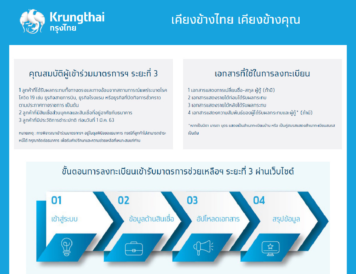 คนจนผู้ยิ่งใหญ่ "เลขเด็ด" ยอมเจ็บแบบจบ รวยวันนี้ดีกว่าอนาคต อดตาย
