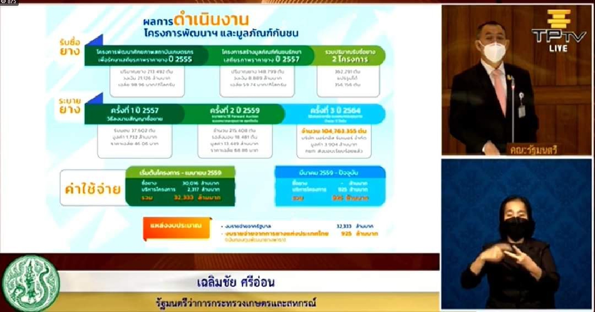 นายเฉลิมชัย ศรีอ่อน