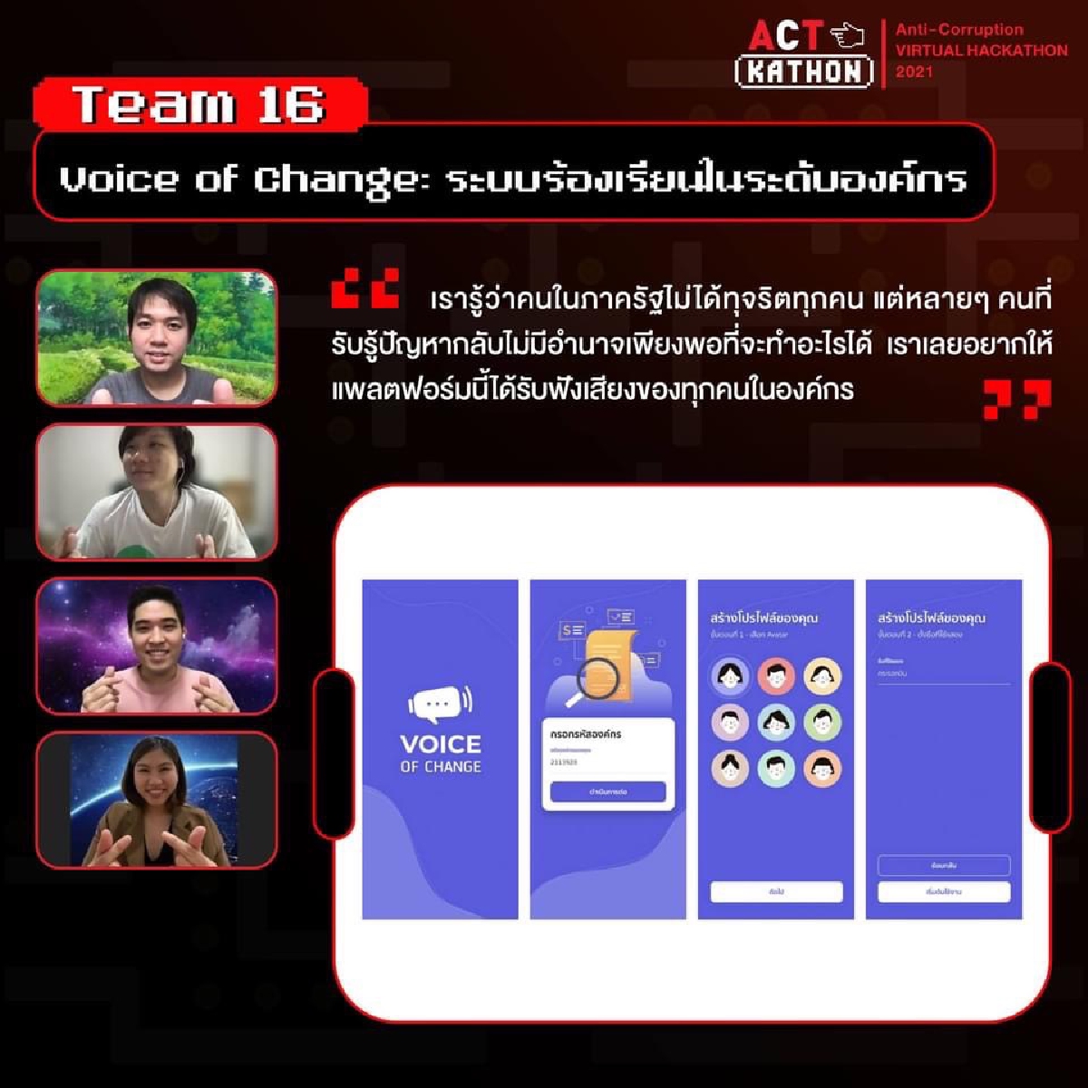 ทำความรู้จัก "คนรุ่นใหม่"เจ้าของไอเดียเครื่องมือต้านโกง ผู้ใหญ่ต้องอึ้ง 