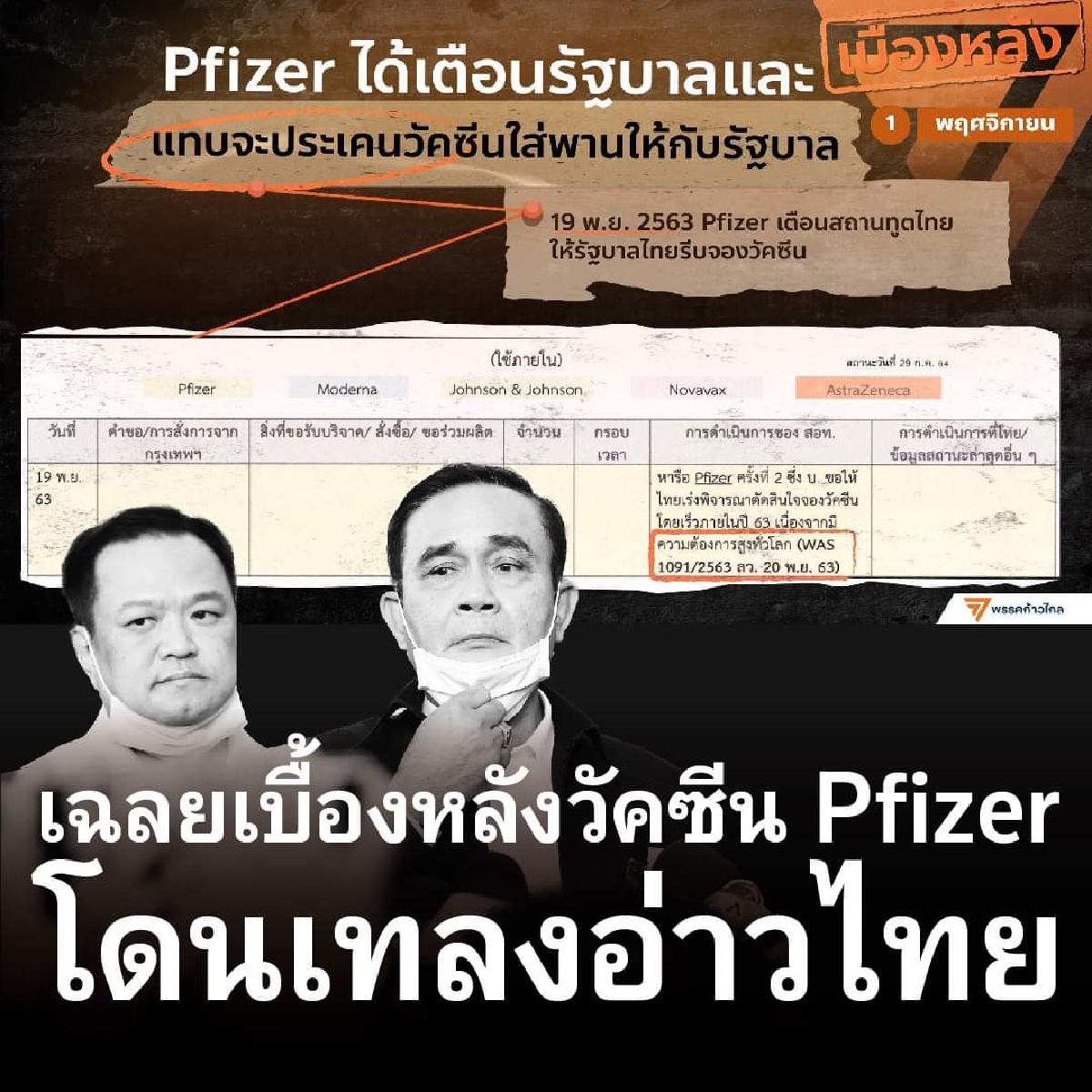 "พิธา ลิ้มเจริญรัตน์" ฟาดสุด เบื้องหลัง Pfizer โดนเทลงอ่าวไทยรัฐล็อกผลม้า