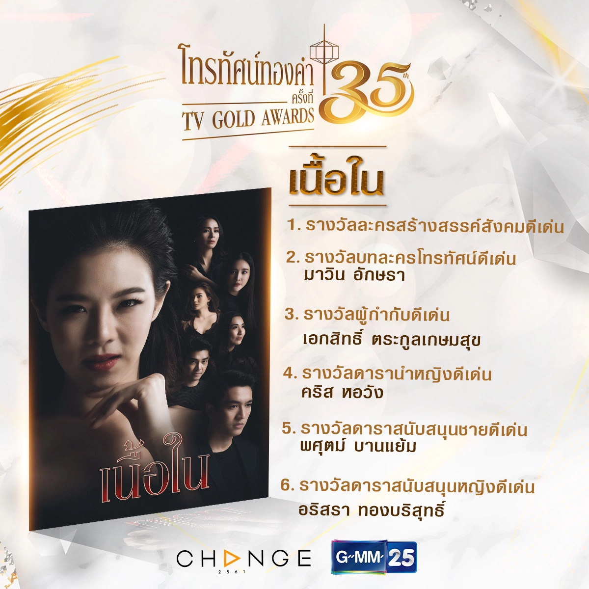 คอละครเฮ "บังเกิดเกล้า" เนื้อใน เข้าชิงรางวัล 2 เวทีใหญ่ ป๊อก-ศรราม ลุ้นหนัก