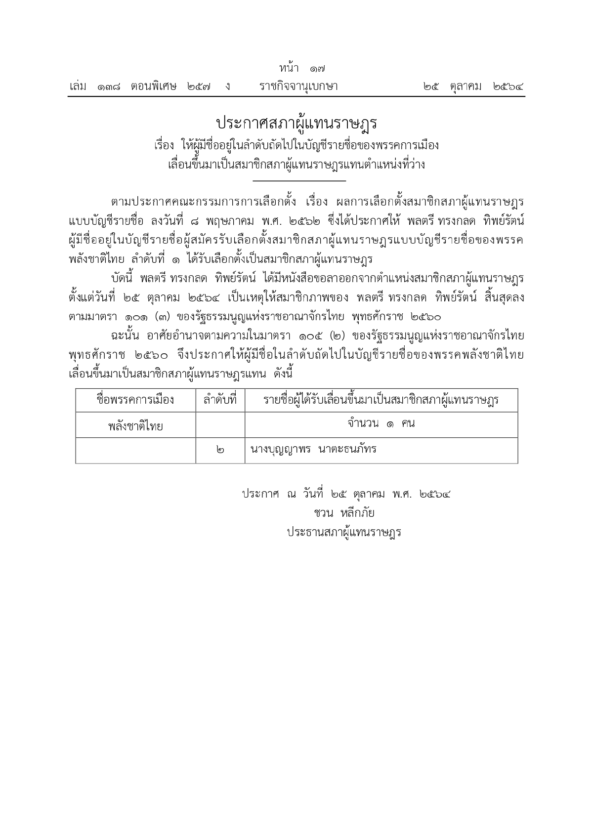 บุญญาพร นาตะธนภัทร, ส.ส., ราชกิจจานุเบกษา