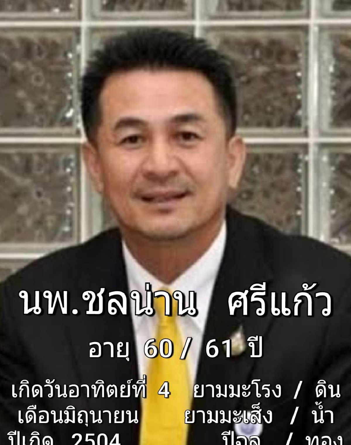 นพ.ชลน่าน ศรีแก้ว