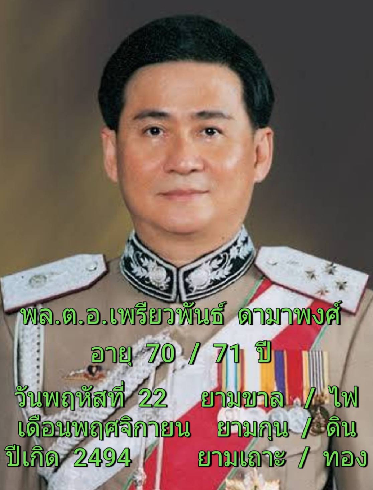 "ซินแสเข่ง" ผ่าดวงวิกฤติเจาะลึก เส้นทางอนาคต “ผู้นำพรรคเพื่อไทย”