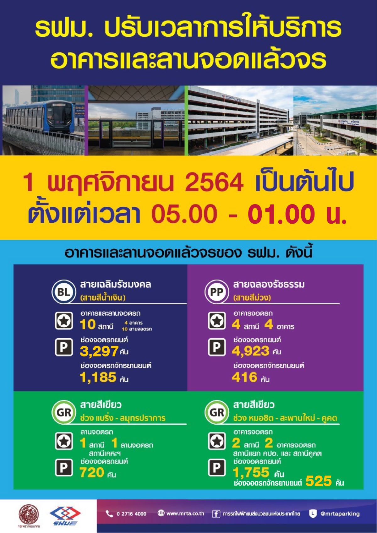 อัปเดต 