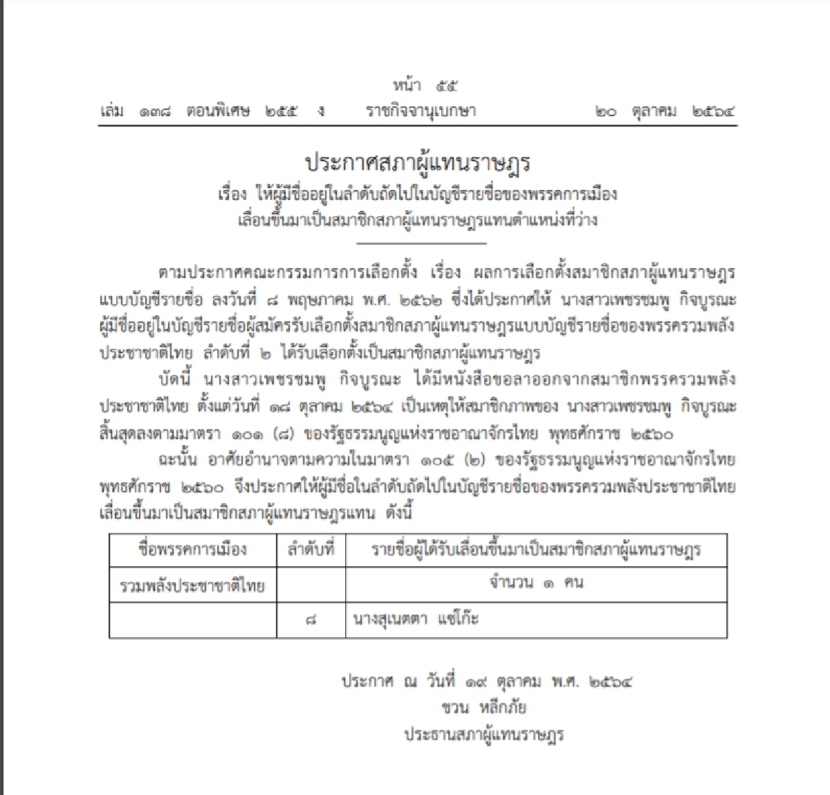 "ราชกิจจาฯ" ประกาศผู้แทนคนใหม่ขยับ"สุเนตตา แซ่โก๊ะ"เป็นส.ส.แทนเพชรชมพู