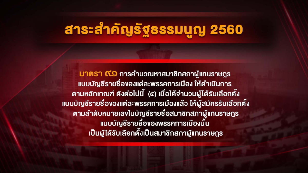 "ไพบูลย์ นิติตะวัน" โมเดลเพื่อความยั่งยืนทางการเมือง