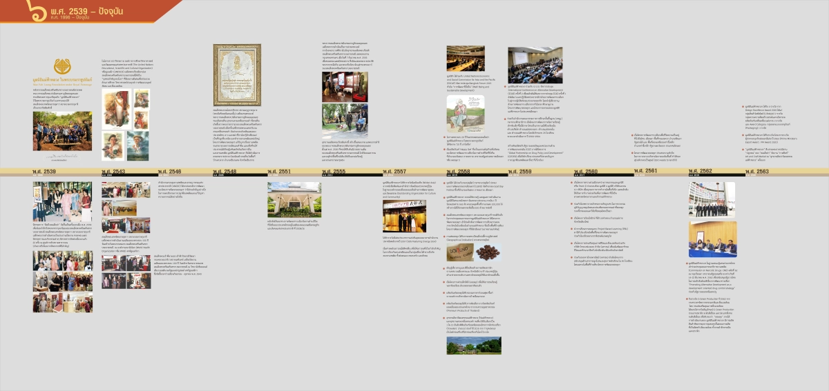 บางส่วนของนิทรรศการ