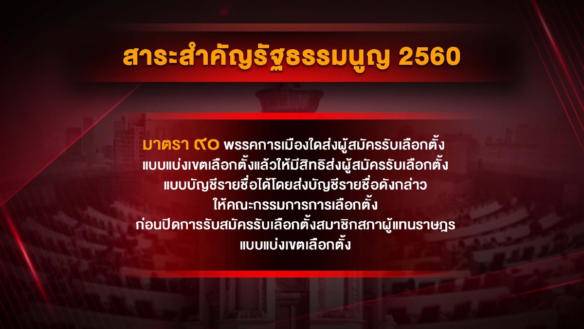 "ไพบูลย์ นิติตะวัน" โมเดลเพื่อความยั่งยืนทางการเมือง