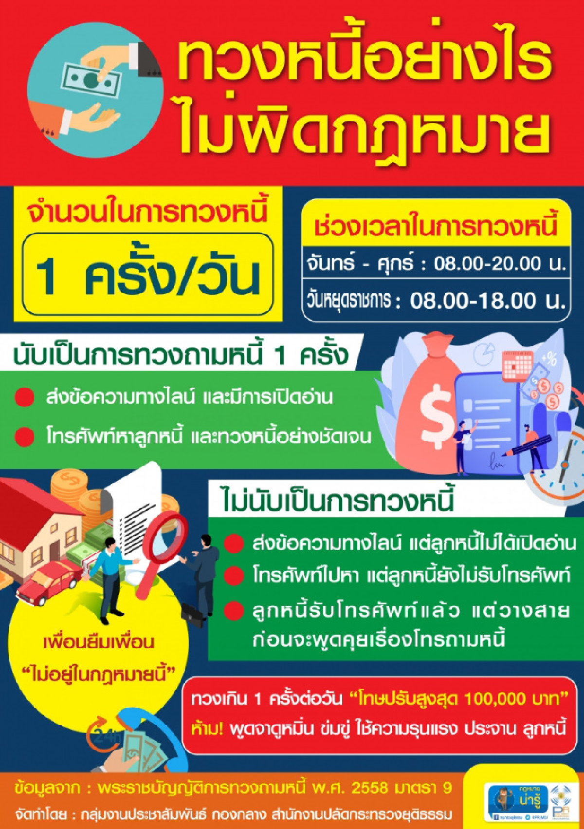 เมื่อ "บ.สินเชื่อ" ชื่อดัง-ใจโคตรอำมหิต หน้าเลือดเห็นแก่เงินไม่คิดถึงใจคน