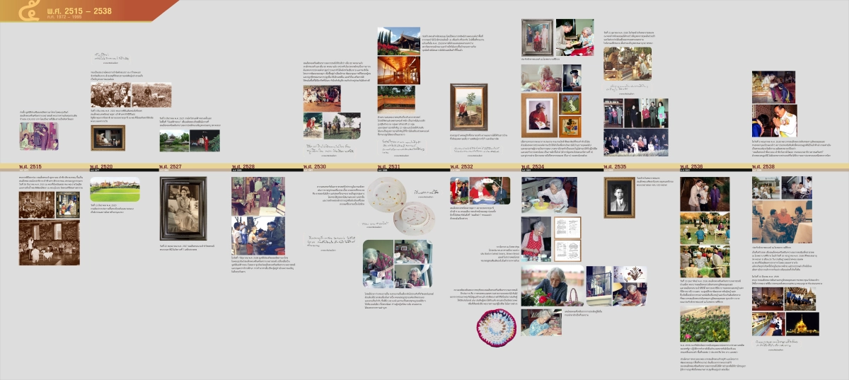 บางส่วนของนิทรรศการ