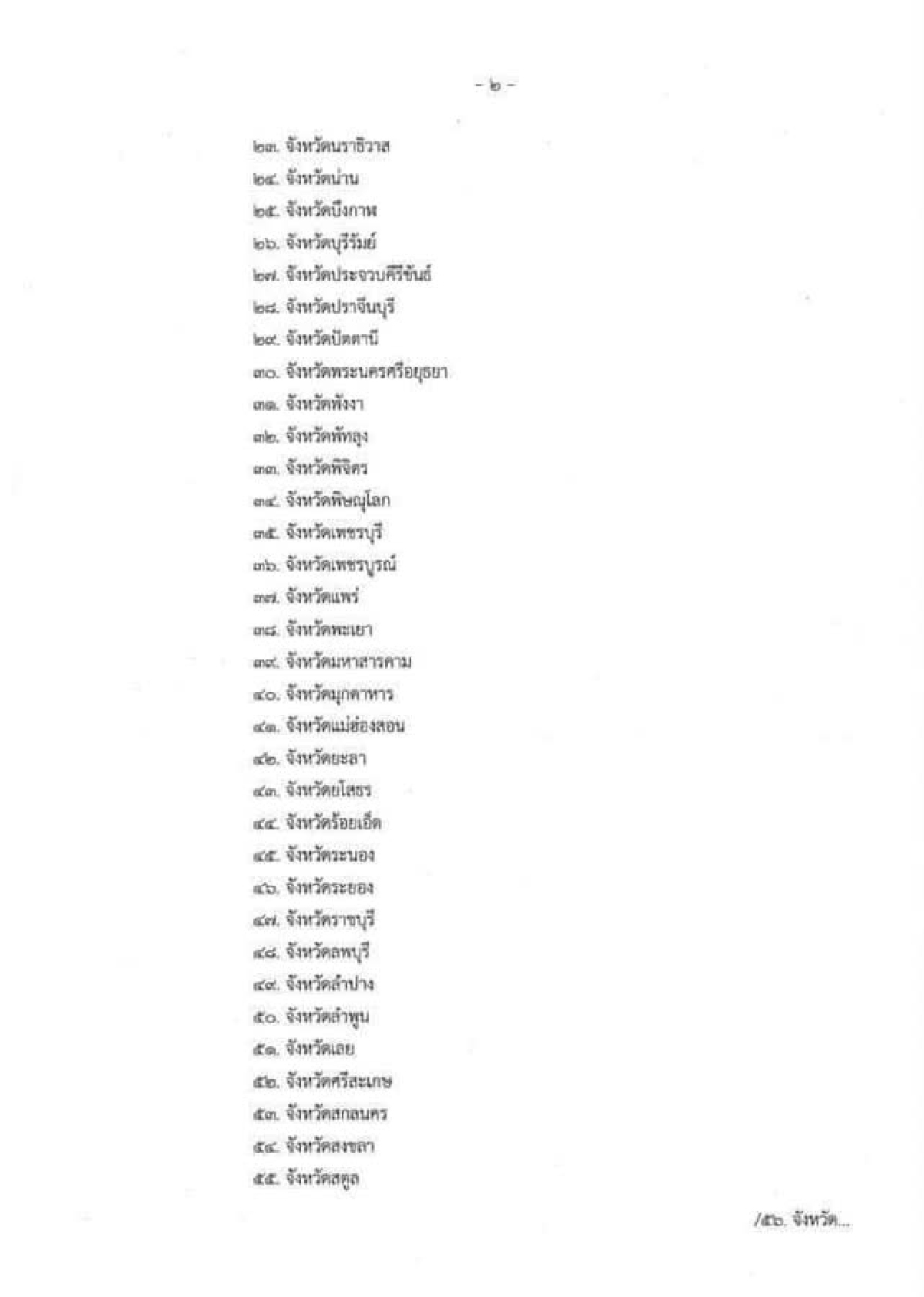 เช็ค 70 จว. มท.ประกาศสำรวจรังวัดทำแผนที่ "ออกโฉนดที่ดิน" ปีงบฯ 65