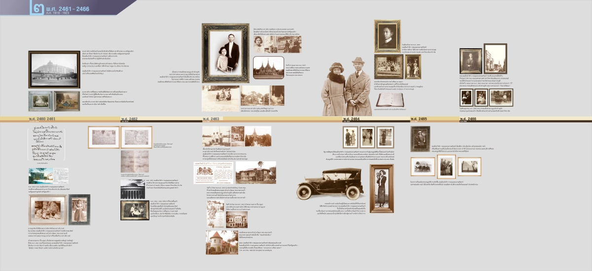 บางส่วนของนิทรรศการ