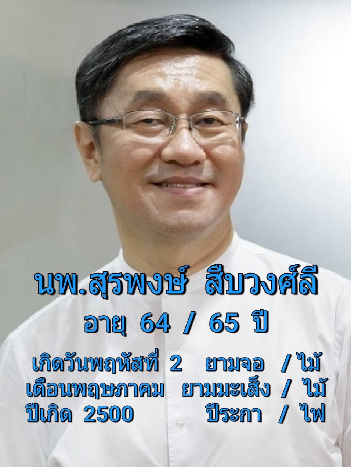  นพ.สุรพงษ์ สืบวงศ์ลี