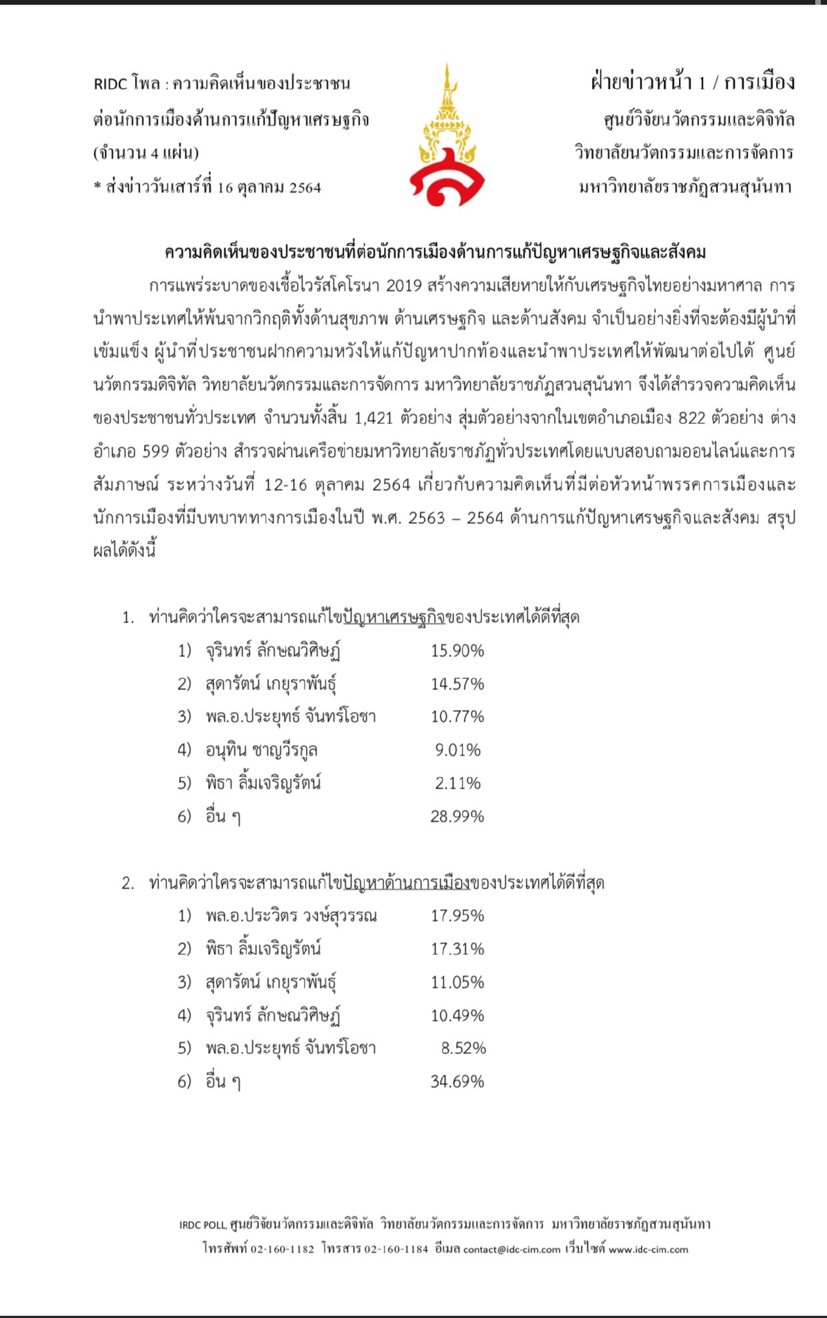 สวนสุนันทาโพล เผยสูสีมาก "ประยุทธ์-จุรินทร์"คว้าเก้าอี้นายกฯคนต่อไป