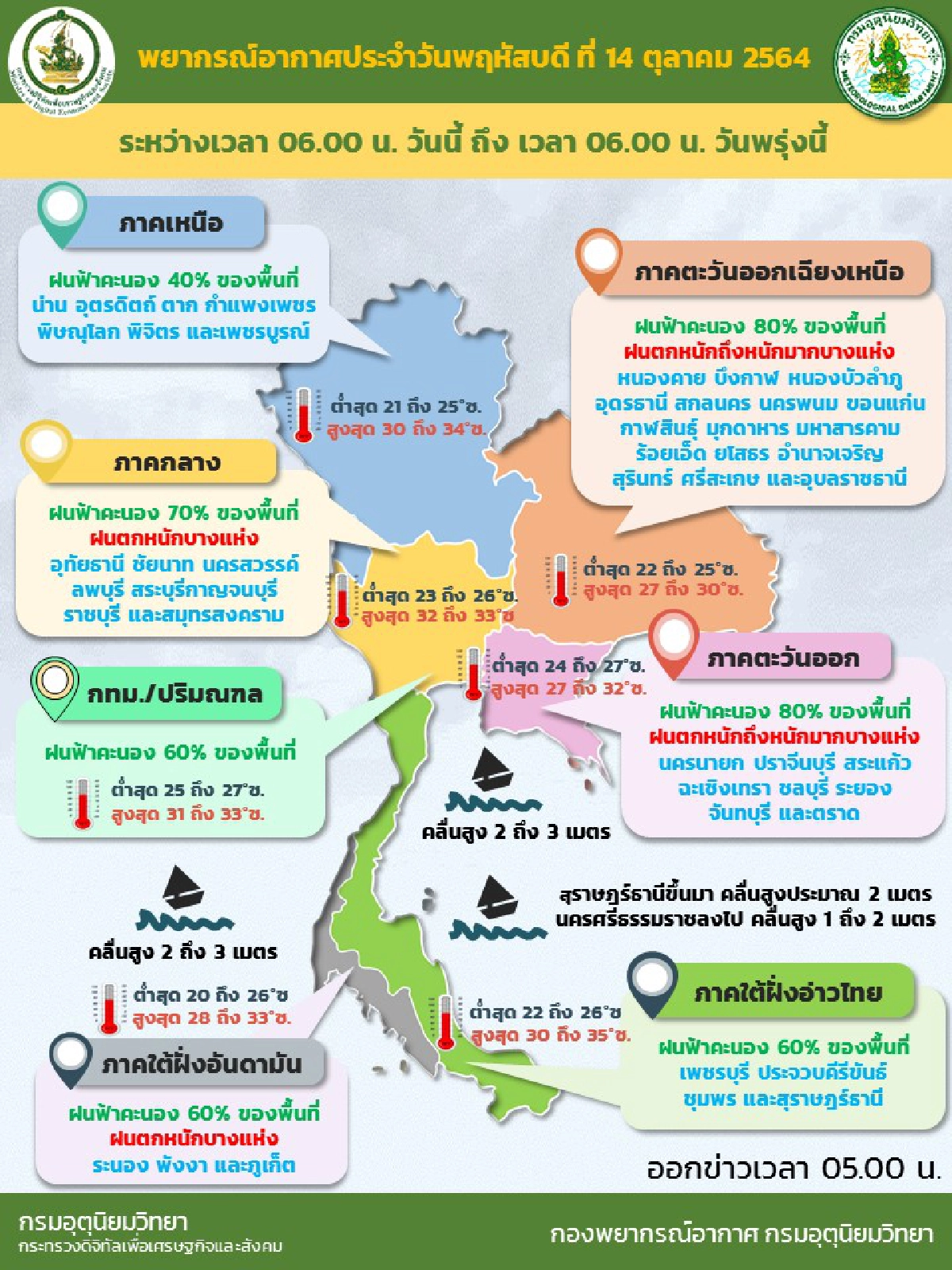 "พยากรณ์อากาศ" วันนี้ ไทยฝนชุก เตือน 16 จว.อีสานตกหนัก กทม.เจอ 60%