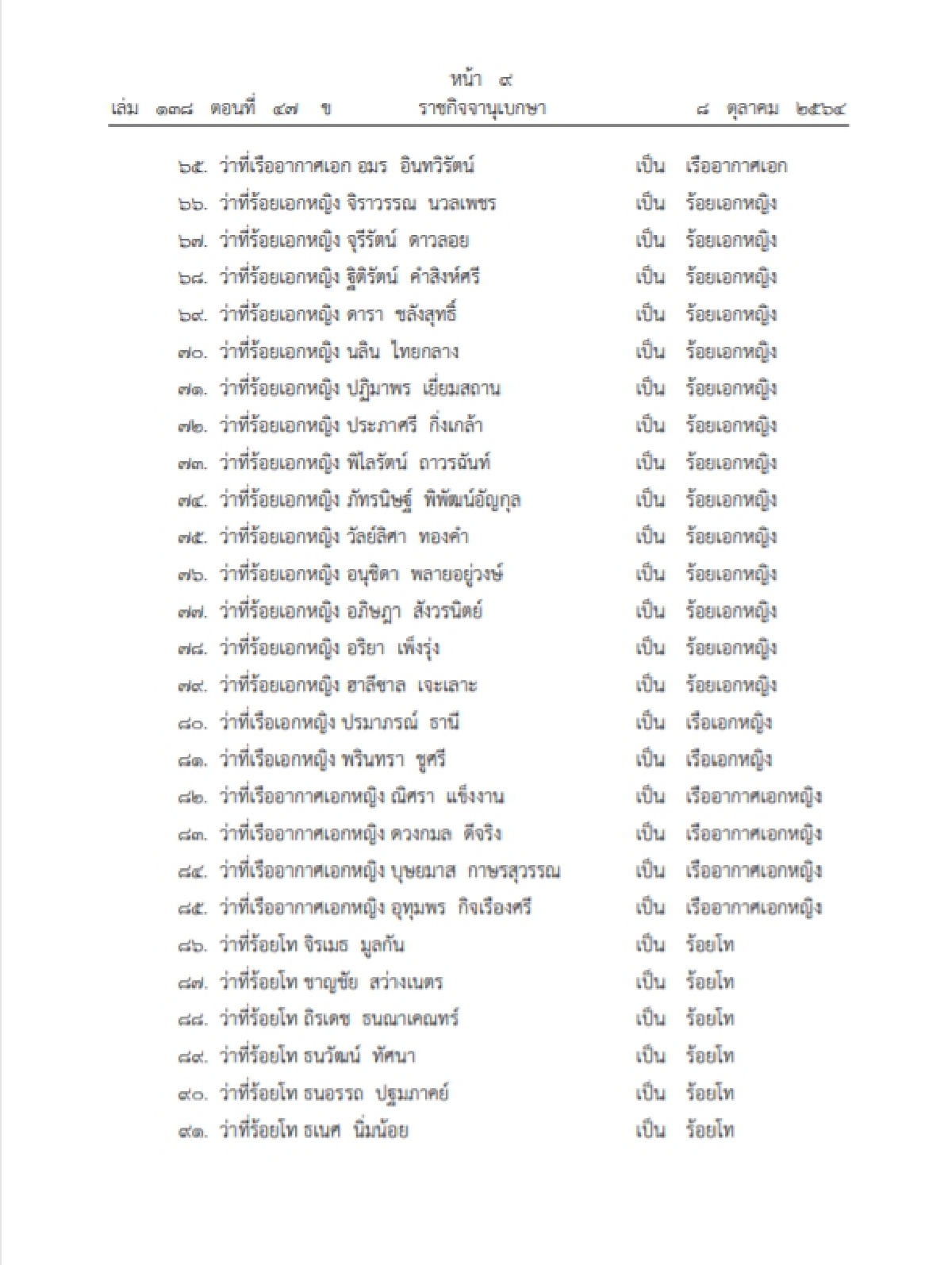 "ราชกิจจาฯ" โปรดเกล้าฯพระราชทานยศทหารต่ำกว่าชั้นนายพล 9,814 ราย
