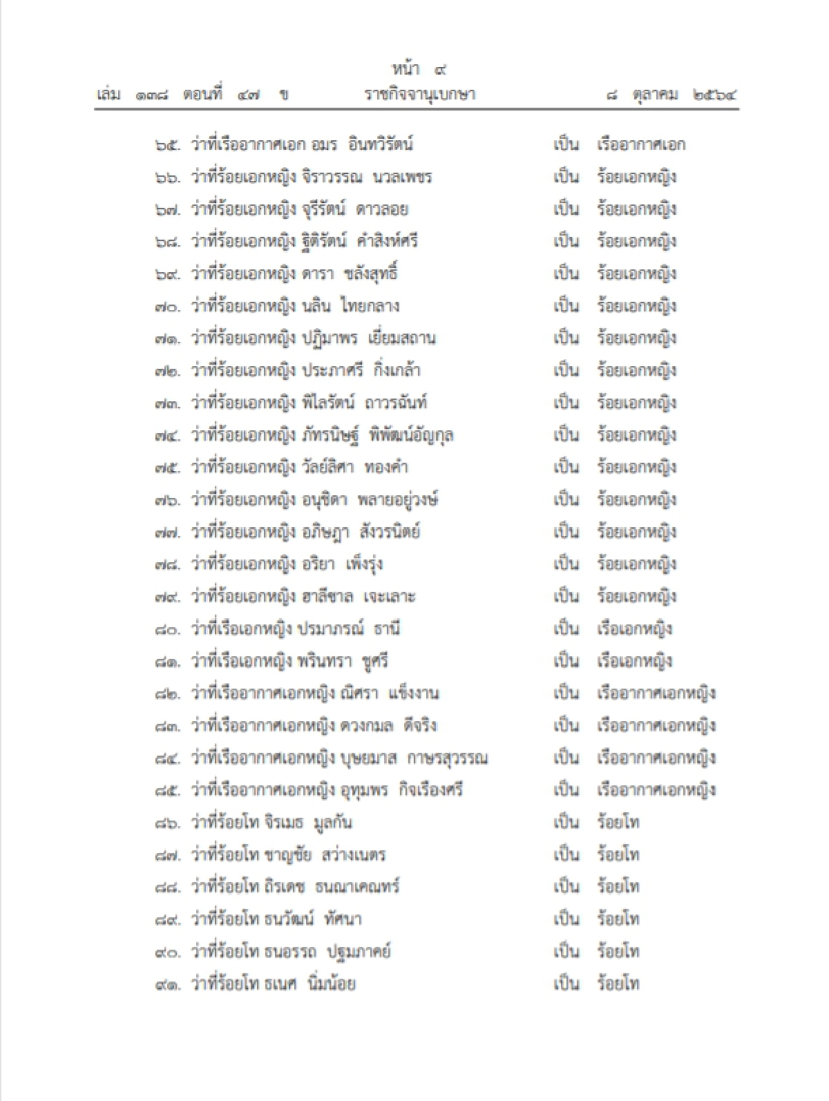 "ราชกิจจาฯ" โปรดเกล้าฯพระราชทานยศทหารต่ำกว่าชั้นนายพล 9,814 ราย