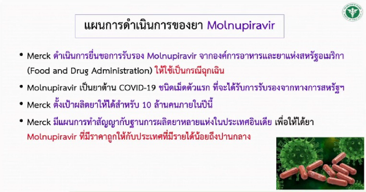 ตอบแล้ว "โมลนูพิราเวียร์" คนแก่-เด็ก-คนท้อง ใช้ได้ไหม