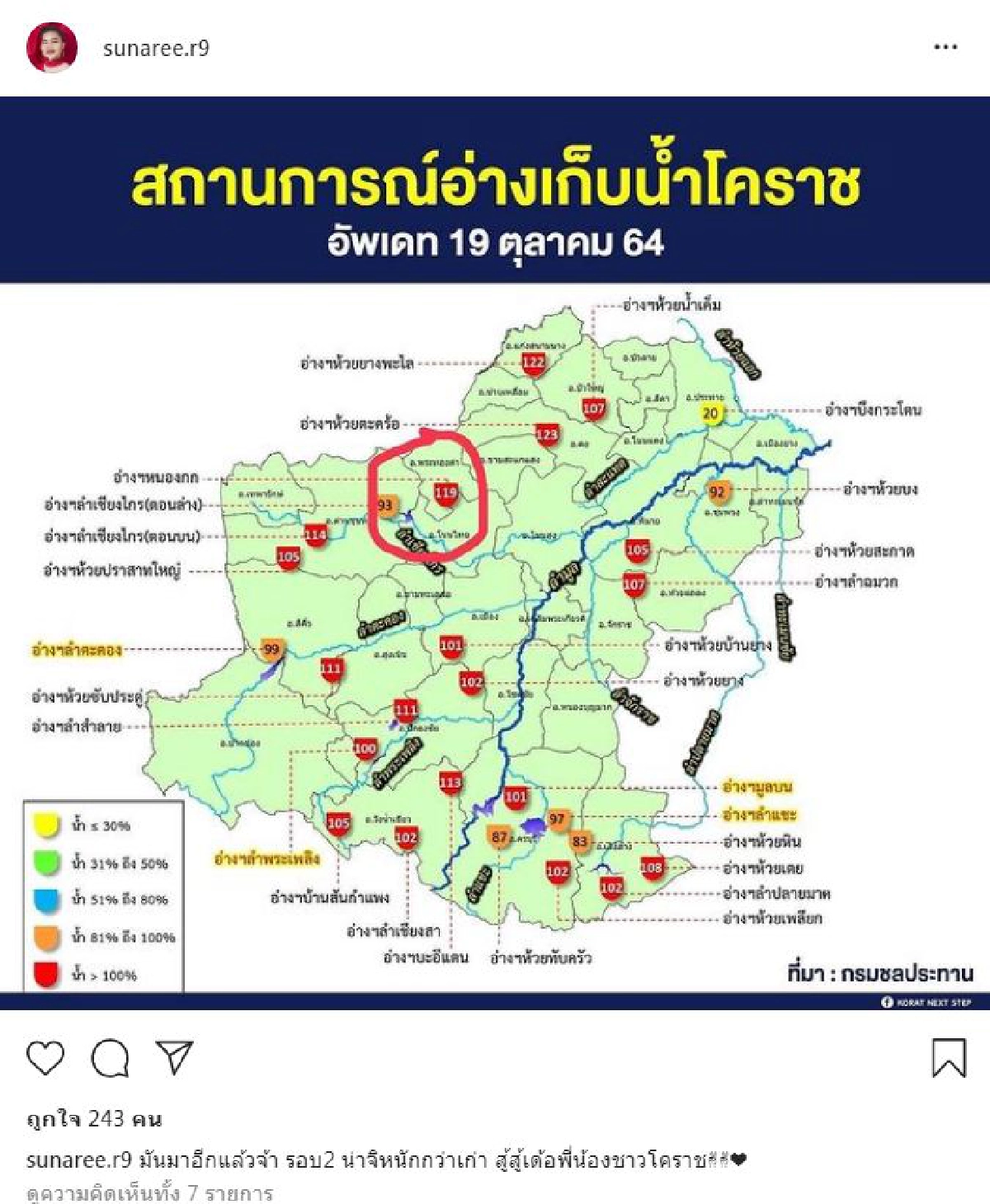 ห่วง "สุนารี ราชสีมา" โพสต์เตือนพี่น้อง โคราช สู้น้ำท่วมละรอก 2