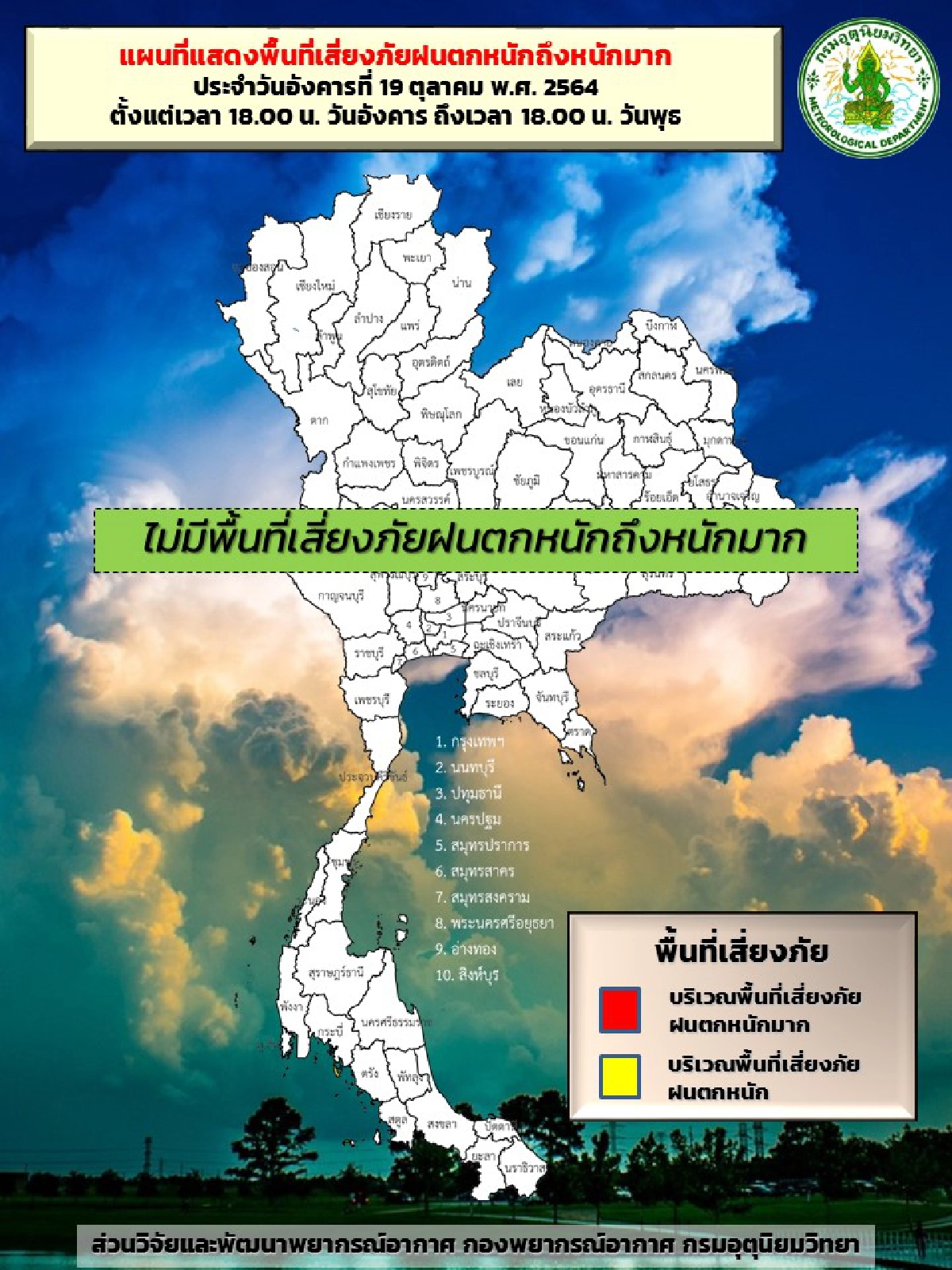 อุตุฯ "พยากรณ์อากาศ" วันนี้ ทั่วไทยไร้ฝนตกหนัก กทม.เหลือร้อยละ 10
