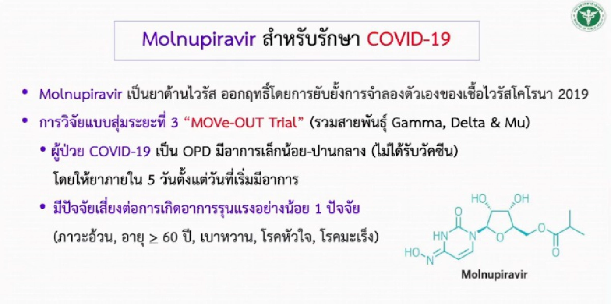 ตอบแล้ว "โมลนูพิราเวียร์" คนแก่-เด็ก-คนท้อง ใช้ได้ไหม