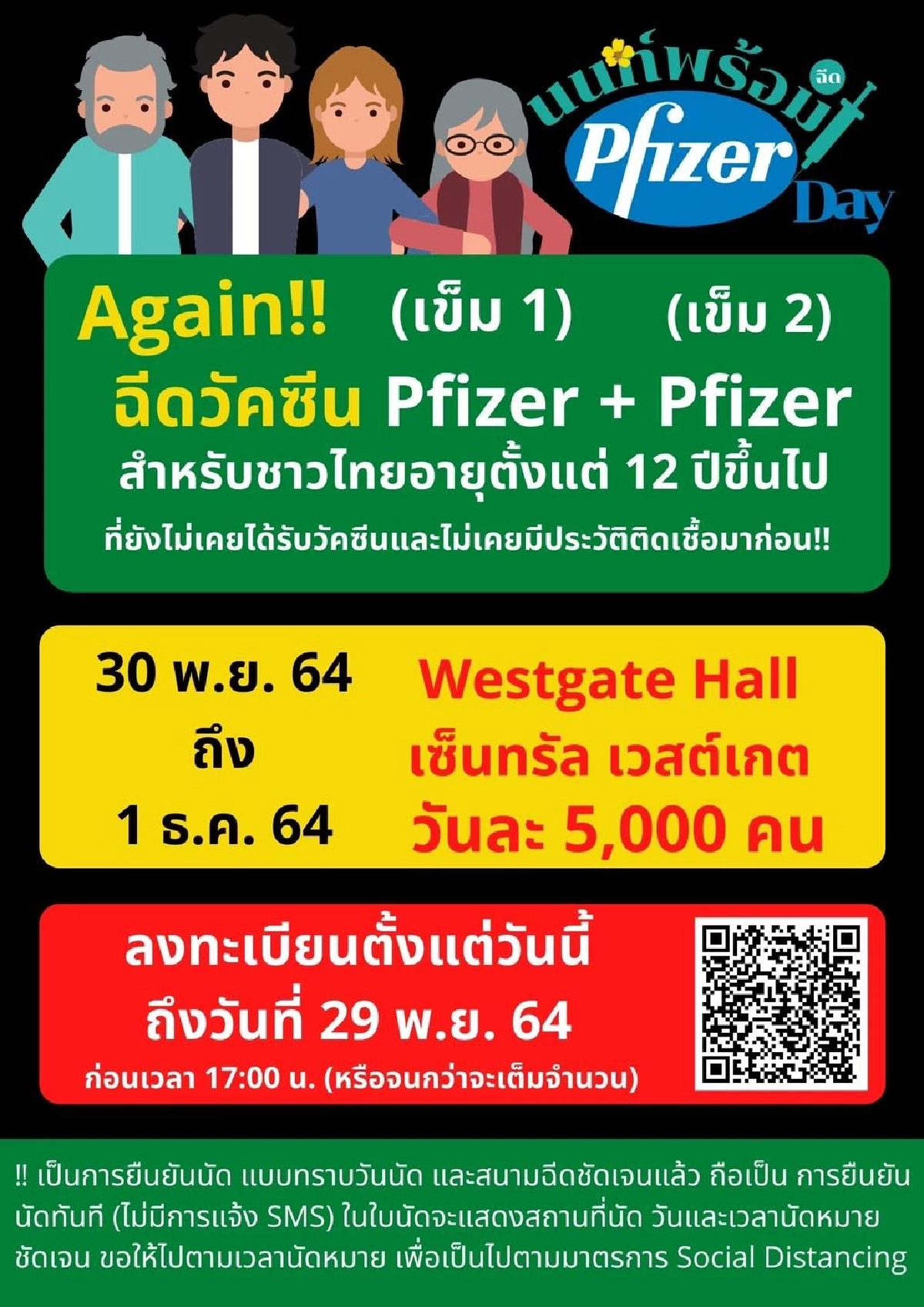 เริ่ม 30 พ.ย.-1 ธ.ค."นนท์พร้อม" ฉีดวัคซีน "ไฟเซอร์" 2 วัน รับวันละ 5,000 คน