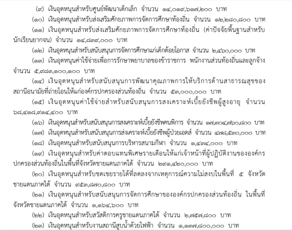 เช็คเลยราชกิจจาฯประกาศ งบอุดหนุนท้องถิ่น 1.4 แสนล้านกระจายใช้จ่ายอะไรบ้าง