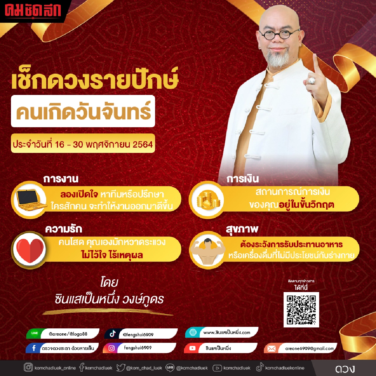 ดวงรายปักษ์ ประจำวันที่ 16 - 30  พฤศจิกายน 2564 