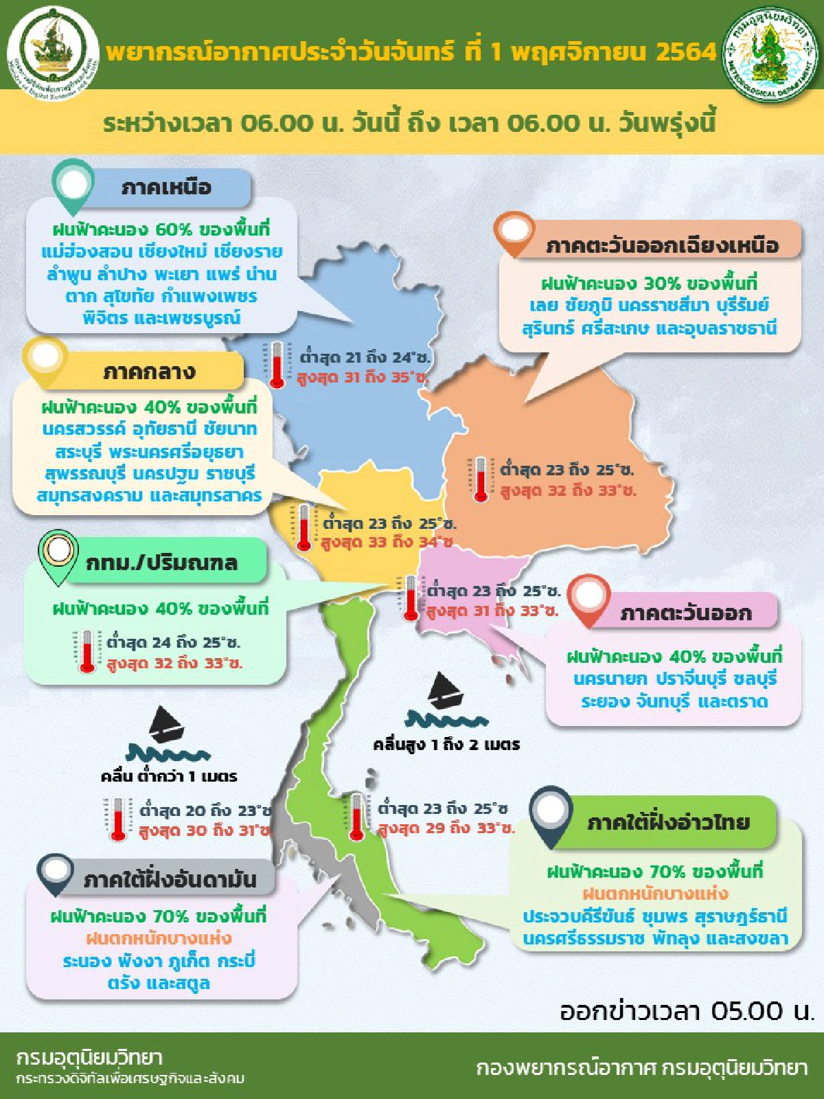 "พยากรณ์อากาศ" วันนี้ ทั่วไทยยังคงมีฝนฟ้าคะนอง 30-70% ภาคใต้หนักสุด