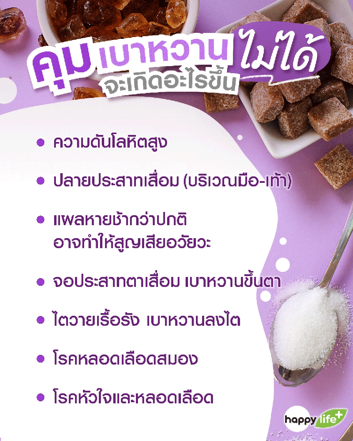 ถ้าควบคุม "เบาหวาน" ไม่ได้ จะเกิดอะไรขึ้นกับร่างกาย