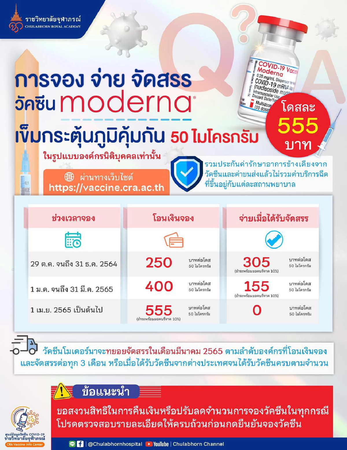"โมเดอร์นา" Moderna เข็มกระตุ้นภูมิ โดสละ 555 บาท เช็คเงื่อนไขจองที่นี่