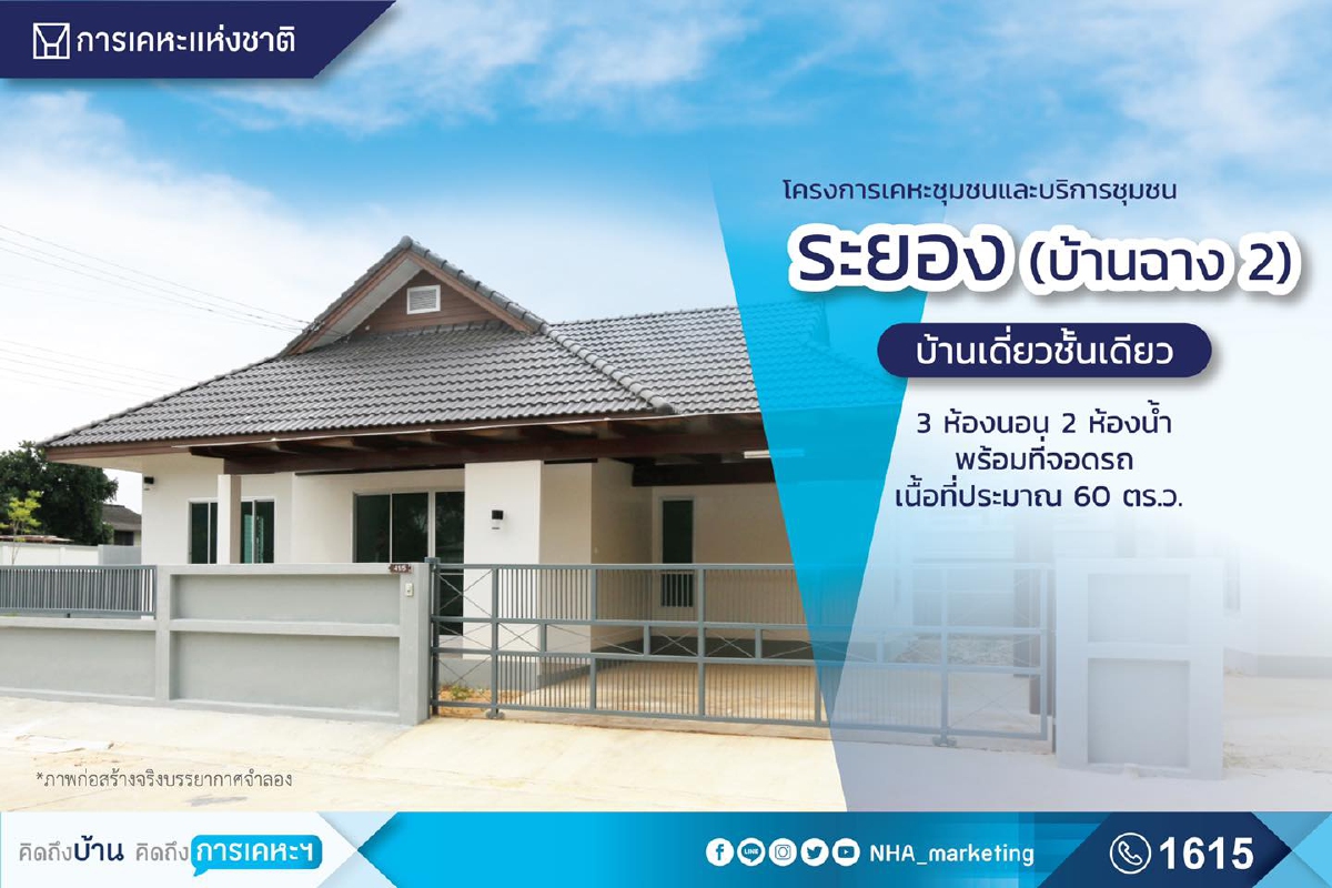 อยากมีบ้านมาทางนี้ "การเคหะฯ" เปิดจองบ้าน หนุน "ผู้มีรายได้น้อย" เริ่ม 99 บาท