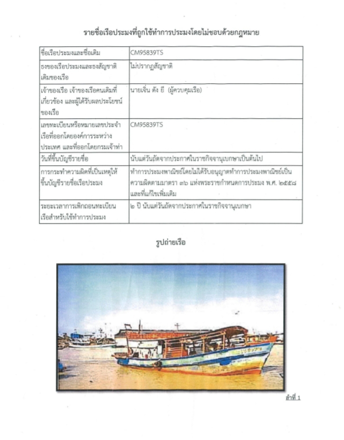 ราชกิจจาฯ  ออกประกาศ ขึ้นบัญชีรายชื่อเรือประมงกระทำผิดกฎหมาย
