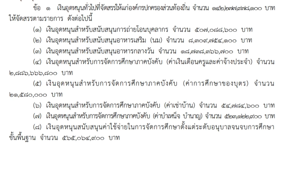 เช็คเลยราชกิจจาฯประกาศ งบอุดหนุนท้องถิ่น 1.4 แสนล้านกระจายใช้จ่ายอะไรบ้าง