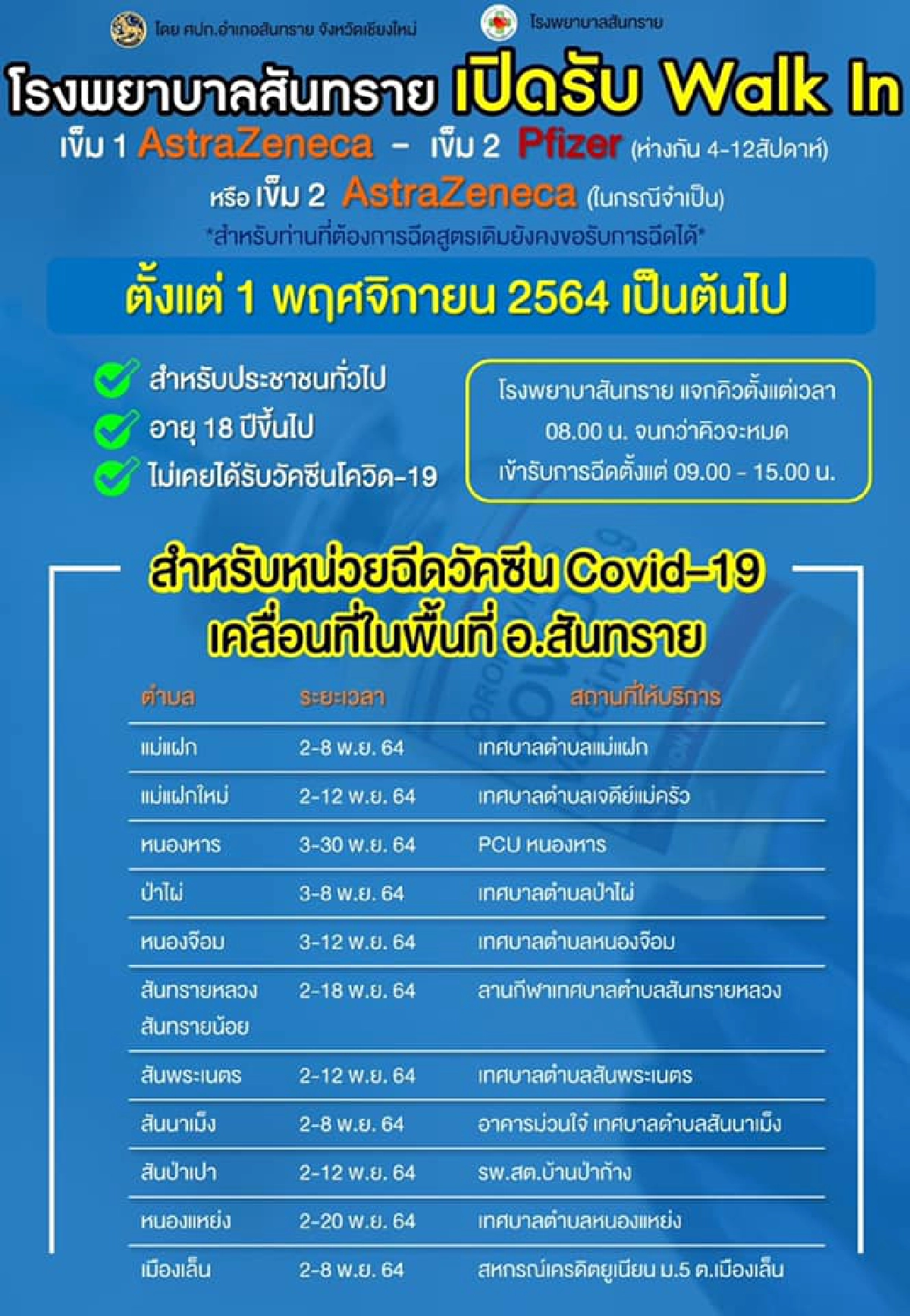 จุดฉีด "วัคซีนสูตรไขว้" เฉพาะ Astra+pfizer มีที่ไหนบ้าง เช็คที่นี่