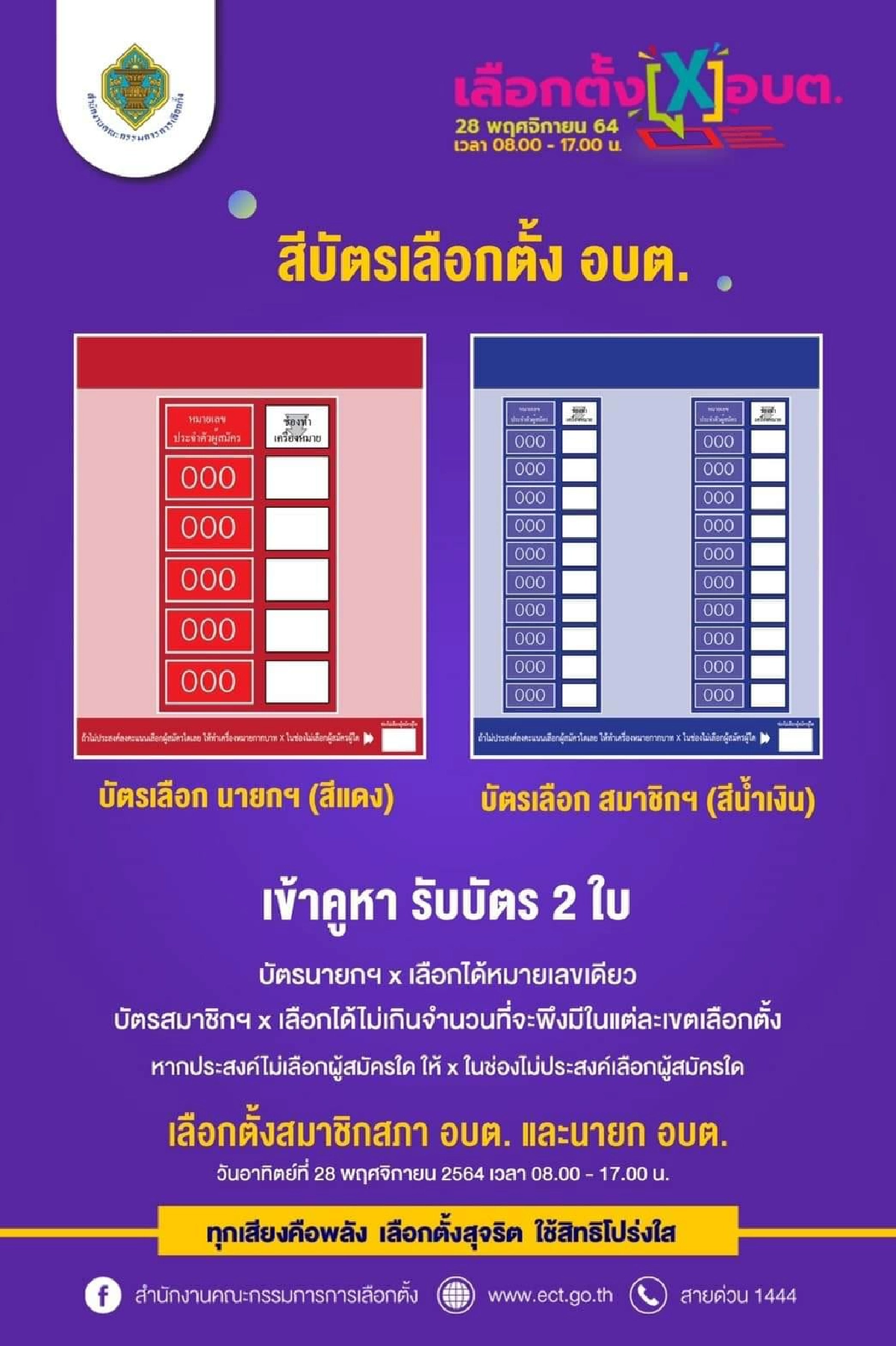 "สมชัย" งง กกต.เผยแพร่ตัวอย่างบัตรเลือกตั้งอบต. หวั่นเอาไปดัดแปลง