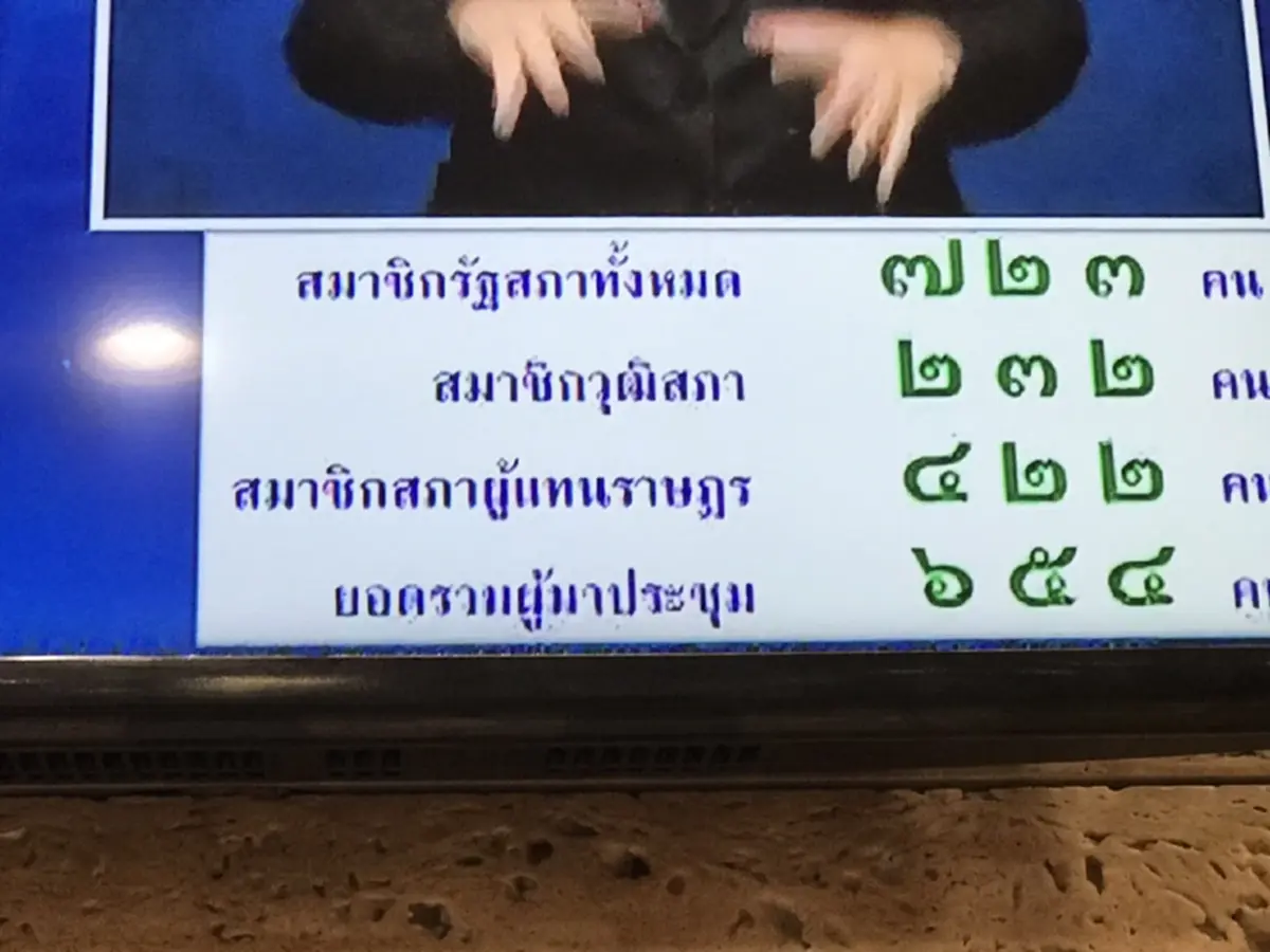 รัฐสภาแจ้งจำนวนผู้เข้าร่วมประชุมลงมติการแก้ไขร่างรัฐธรรมนูญฉบับมวลชน เมื่อวันที่ 17 พ.ย.64