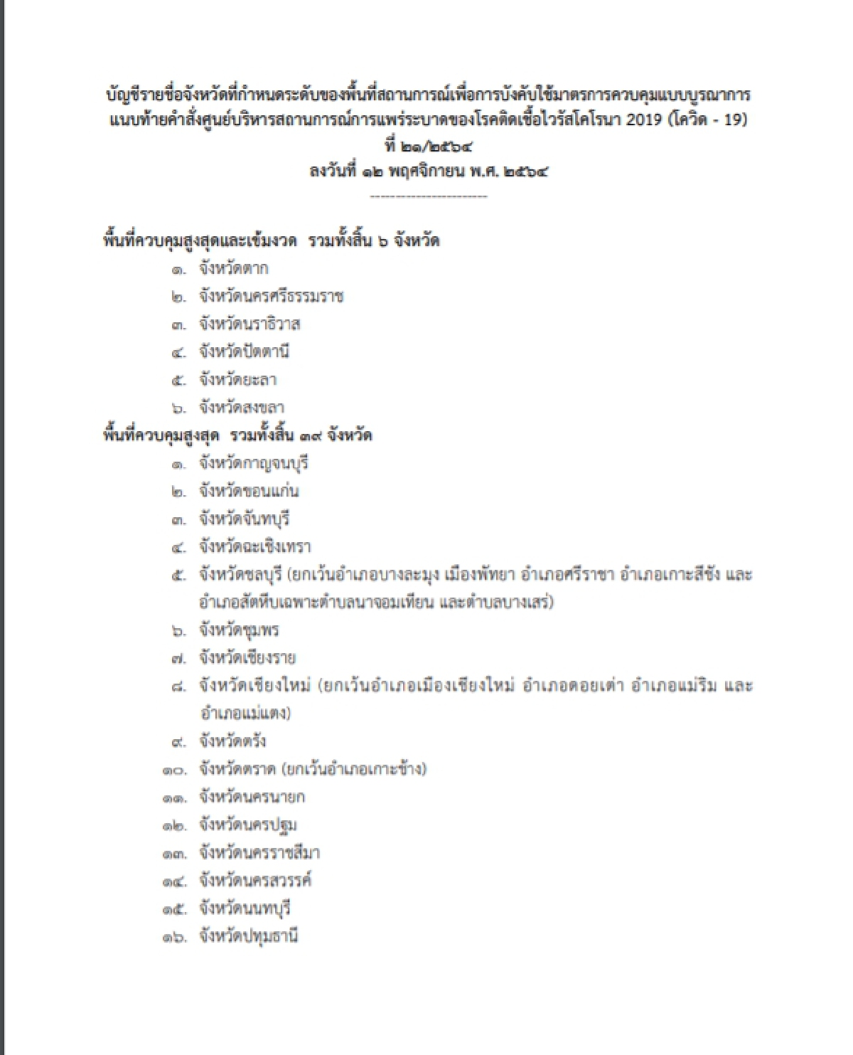 ด่วน ราชกิจจาฯ ประกาศ ปรับลดพท.สีแดงเข้ม 6จังหวัดคงเคอร์ฟิวห้าทุ่มถึงตีสาม