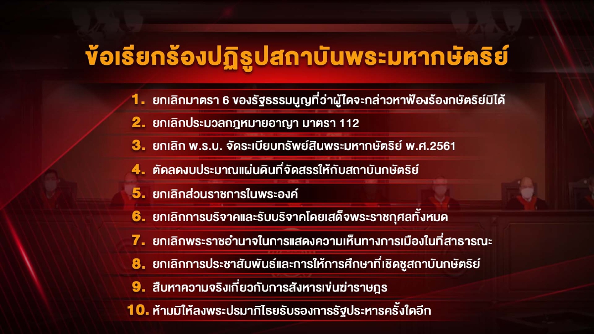 รื้อ "มาตรา112" ต้องพิจารณา บริบทของกฎหมาย