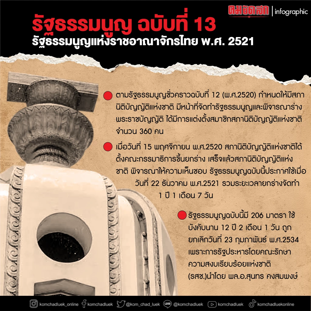 รัฐธรรมนูญฉบับที่ 13 เข้าสู่ยุคประชาธิปไตยผลัดใบช่วงที่ 4 EP.12