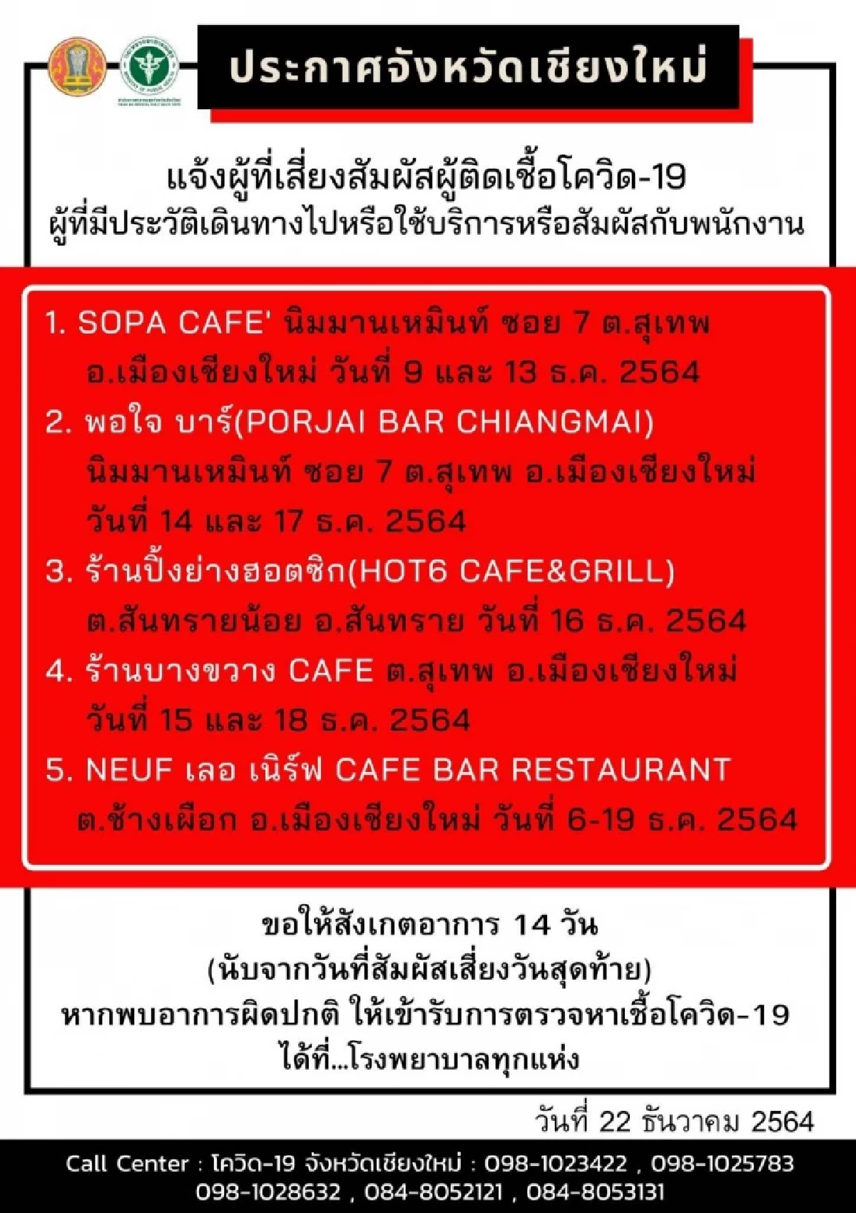 เชียงใหม่ผวา "คลัสเตอร์" "โควิด" สถานบันเทิง พบนักศึกษา 15 ราย ติดเชื้อแล้ว