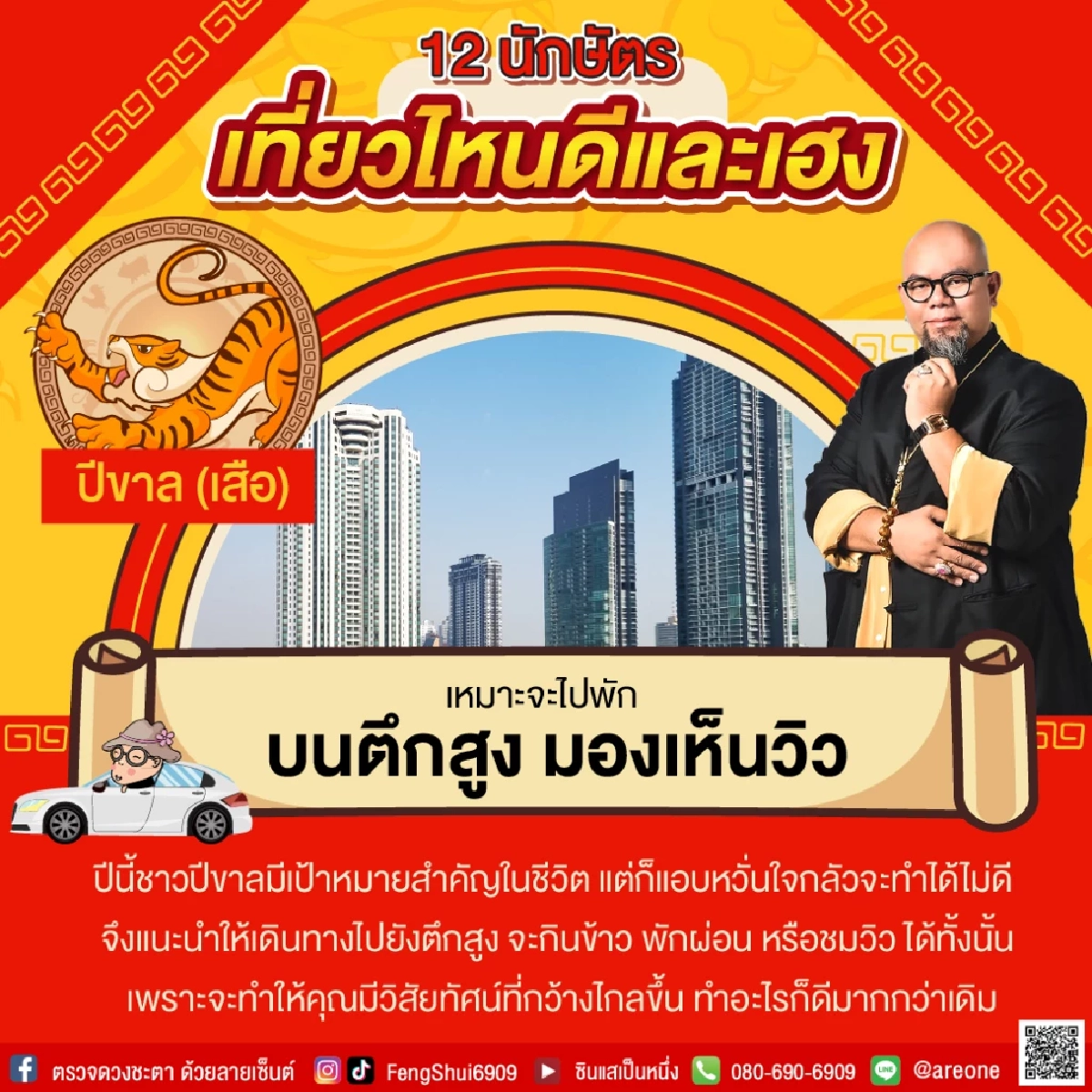 12 "นักษัตร" เที่ยวไหนดีและเฮง ประจำปี 2565 โดย อาจารย์เป็นหนึ่ง วงษ์ภูดร