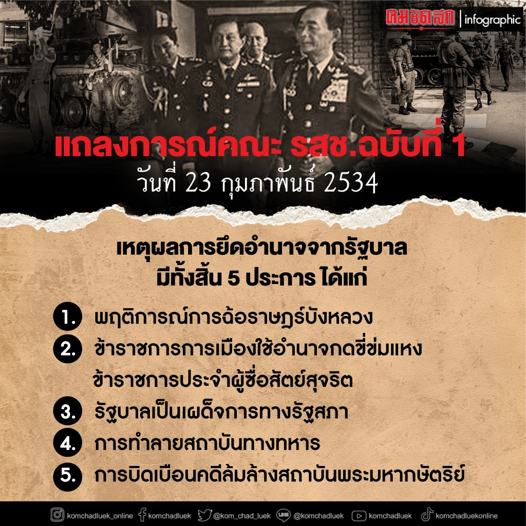 วังวนรัฐประหาร”นายพลเสื้อคับนำทีม จปร.5 ตั้ง รสช.”ยึดอำนาจฉีกรธน.EP.13