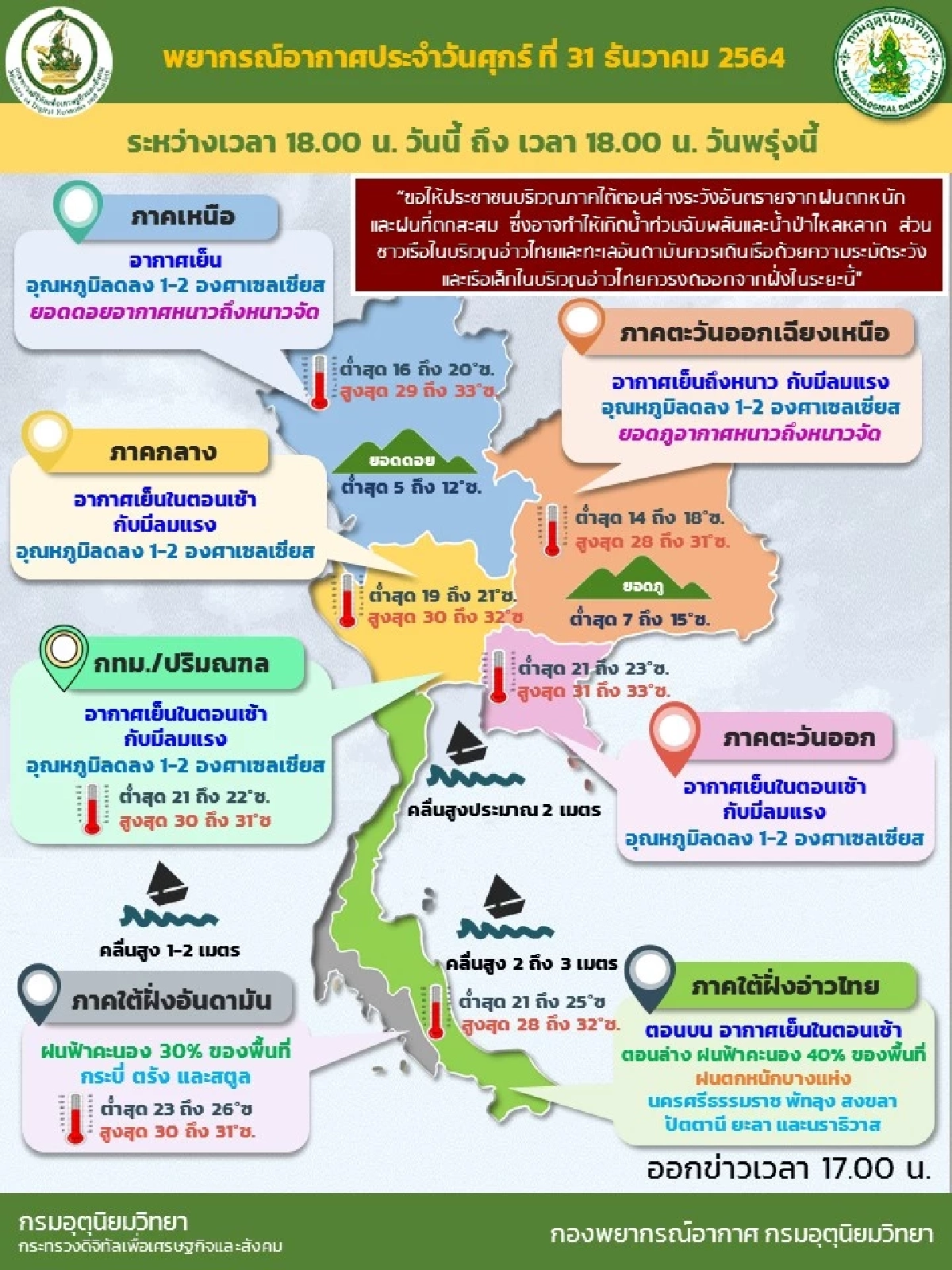 "พยากรณ์อากาศวันนี้" 9 จว.ใต้ "ฝนตกหนัก" เสี่ยงน้ำท่วมฉับพลัน น้ำป่าไหลหลาก