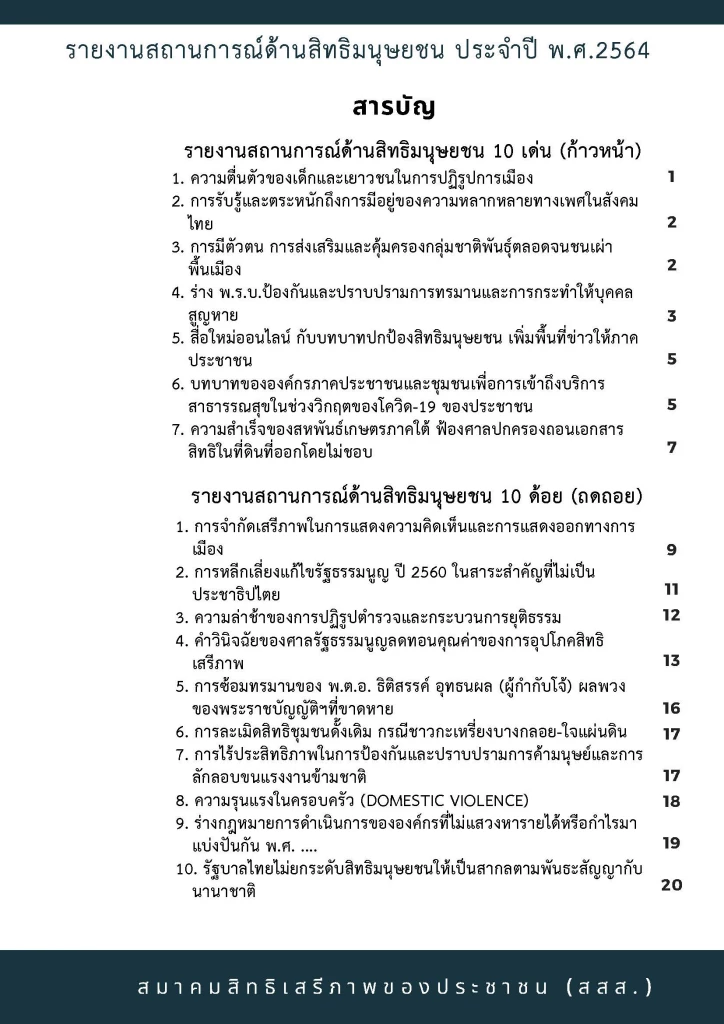 สสส. เผยแพร่สถานการณ์ "สิทธิมนุษยชน" ในไทยปี 64 พบถดถอยไปมาก